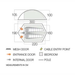 Tente Vango Blade Pro 200 Pamir Green -Meilleur Camping Magasin 1200x1144
