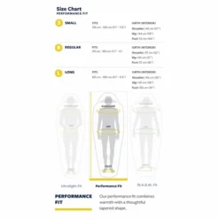 Sac De Couchage Thermarest Parsec 20F/-6C Regular Larch 15 Sac De Couchage Thermarest Parsec 20F/-6C Regular Larch -Meilleur Camping Magasin 22tr f26l sizechart performance2028129