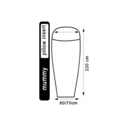 Drap De Couchage Lowland Soie Mummy -Meilleur Camping Magasin 3 lowland outdoor lowland outdoor lakenzak 100 zijde 5