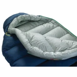 Sac De Couchage Thermarest Hyperion 20 UL Small 12 Sac De Couchage Thermarest Hyperion 20 UL Small -Meilleur Camping Magasin 4 10723 tr hyperion 20 deeppacific regular draft 2
