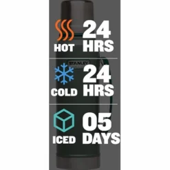 Bouteille Isotherme Stanley The Legendary Classic Bottle Blaze Orange 1L -Meilleur Camping Magasin 6 503x1200 1