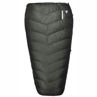 Sac De Couchage Grüezi Feater The Feet Heater DownWool Deep Forest 3 Sac De Couchage Grüezi Feater The Feet Heater DownWool Deep Forest