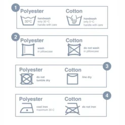 Moustiquaire Deconet Loft Crème (200 X 100 Cm) -Meilleur Camping Magasin wasadvies klamboe 1 20