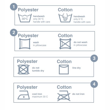 Moustiquaire De Voyage Deconet Travelnet Cabin I Imprégnée 5 Moustiquaire De Voyage Deconet Travelnet Cabin I Imprégnée – Image 3